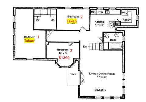 Private Room in 3Bed.1Bath