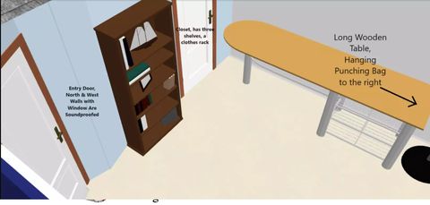 Private Room in 3Bed.2Bath