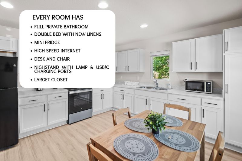 Be the First! Brand New Home with Private Ensuite Bedrooms, Personal Mini Fridges & Workstation. (id. 21562)
