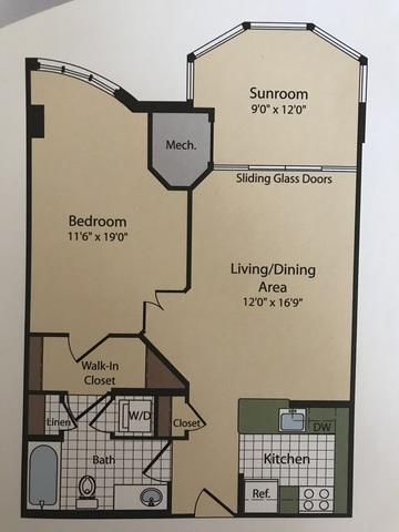 roommates in Arlington Entire Place 1Bed.1Bath - cirtru.com