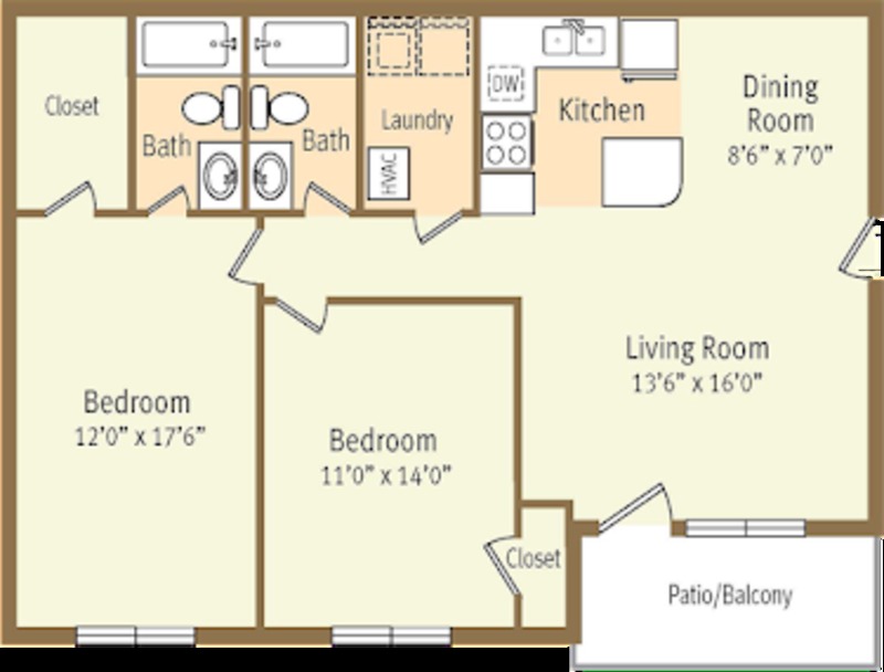 roommates in Salisbury Private Room in 2Bed.2Bath - cirtru.com