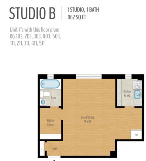roommates in Washington Entire Place 1Bed.1Bath - cirtru.com