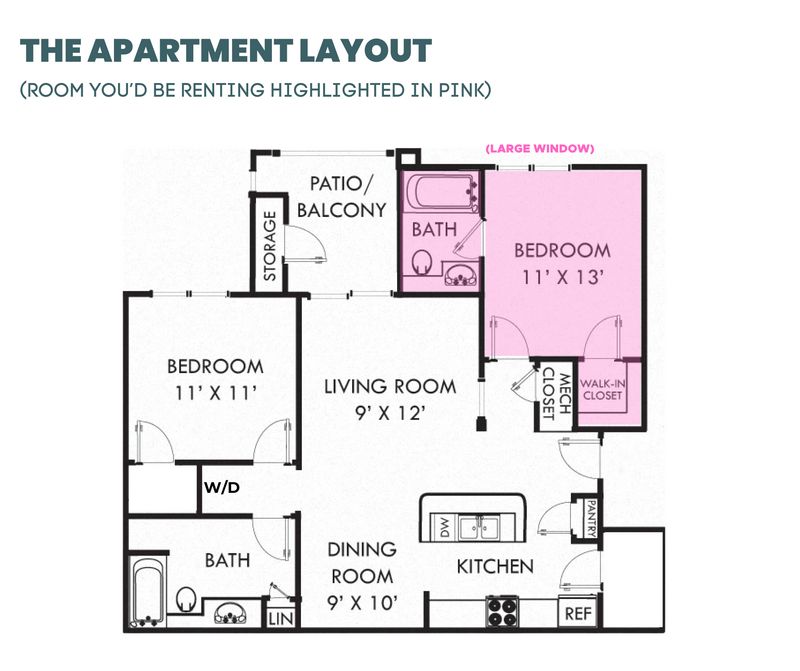roommates in Morrisville Shared Room in 2Bed.1.5Bath - cirtru.com