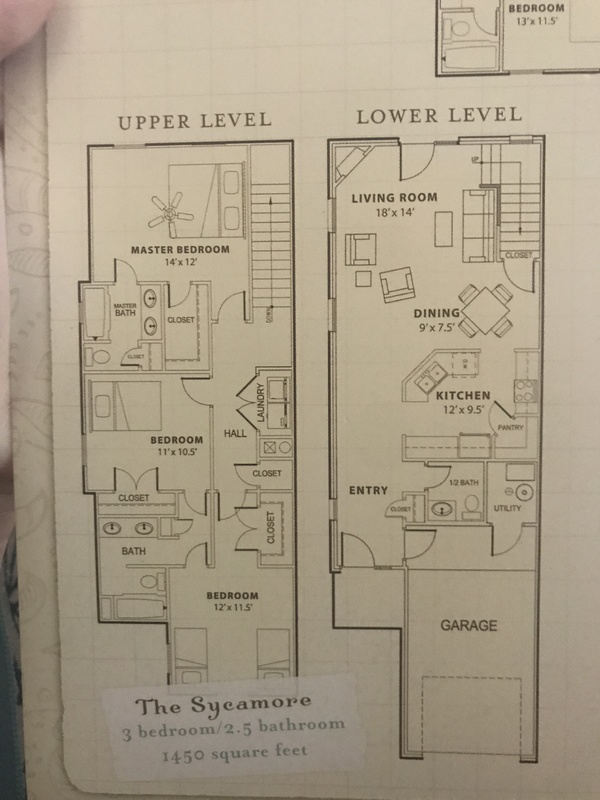 roommates in Olathe Private Room in 3Bed.2Bath - cirtru.com