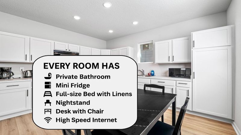Private Ensuite Bathroom • Furnished Room • Mini Fridge • Fast WiFi • Move-In Ready (id. 21340)