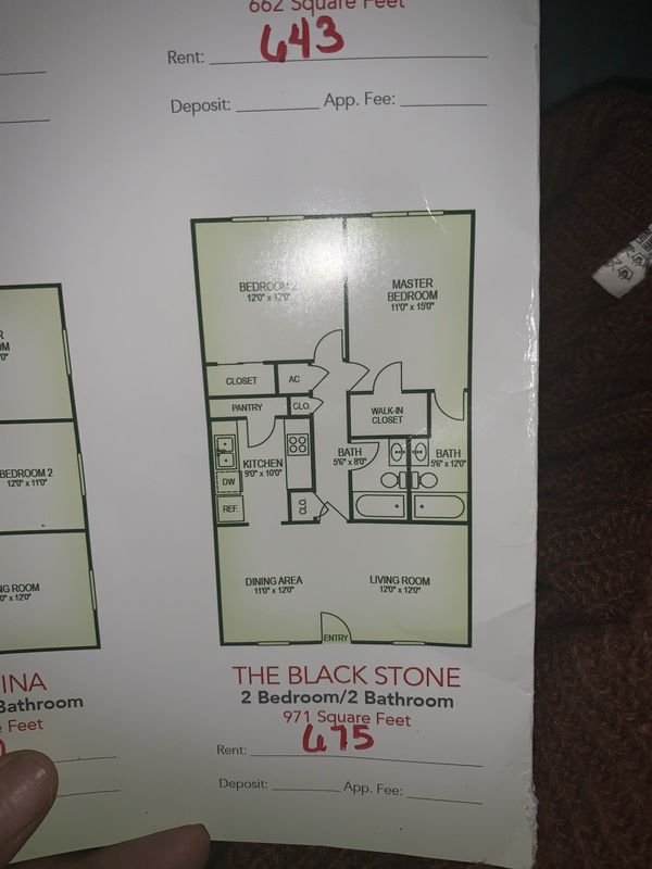 roommates in Baton Rouge Private Room in 2Bed.2Bath - cirtru.com