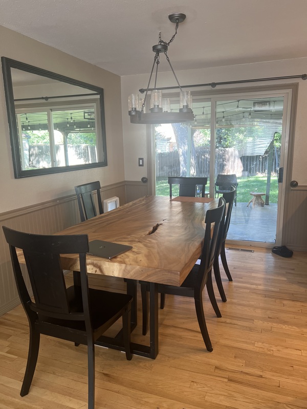 roommates in Arvada Private Room in 5Bed.3Bath - cirtru.com