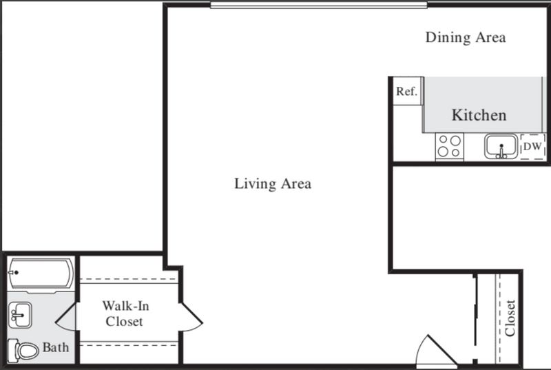 roommates in Washington Entire Place 1Bed.1Bath - cirtru.com