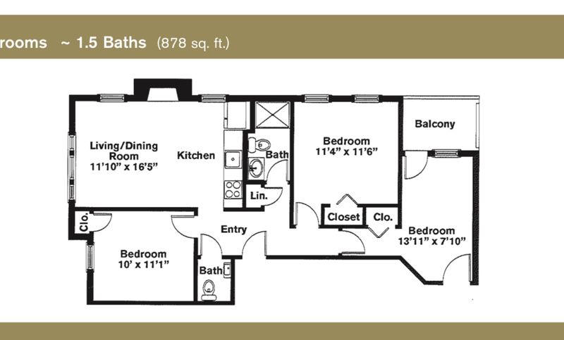roommates in Cambridge Private Room in 3Bed.1.5Bath - cirtru.com