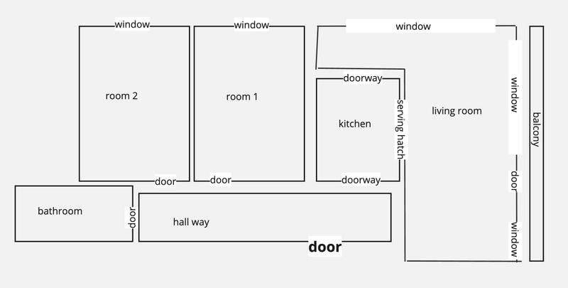 Private Room in 2Bed.1Bath