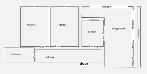 roommates in Seattle Private Room in 2Bed.1Bath - cirtru.com