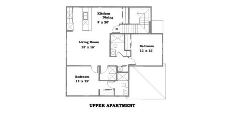 roommates in Athens Private Room in 2Bed.2Bath - cirtru.com