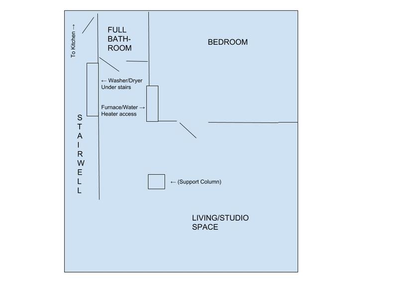 Entire floor available, live/work