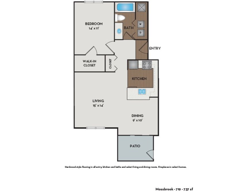 roommates in Renton Entire Place 1Bed.1Bath - cirtru.com