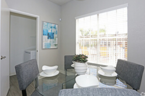 roommates in Chandler Private Room in 2Bed.2Bath - cirtru.com