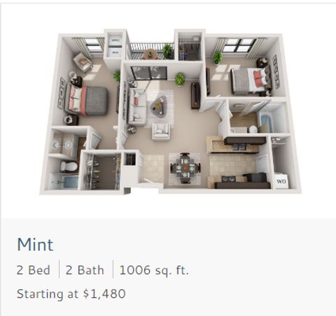 roommates in Raleigh Private Room in 2Bed.2Bath - cirtru.com