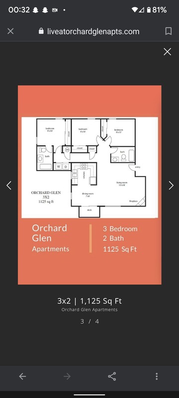 roommates in Vancouver Entire Place 3Bed.2Bath - cirtru.com