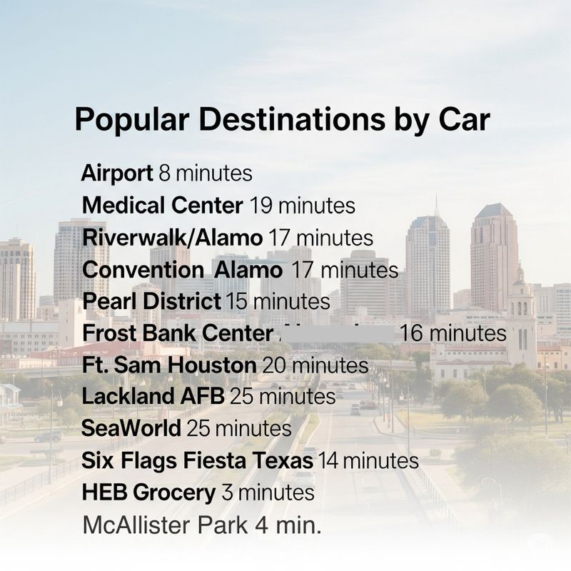 roommates in San Antonio Entire Place 4Bed.2Bath - cirtru.com