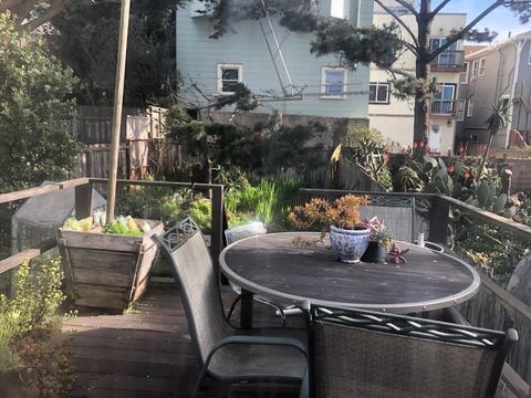 roommates in San Francisco Private Room in 5Bed.2Bath - cirtru.com