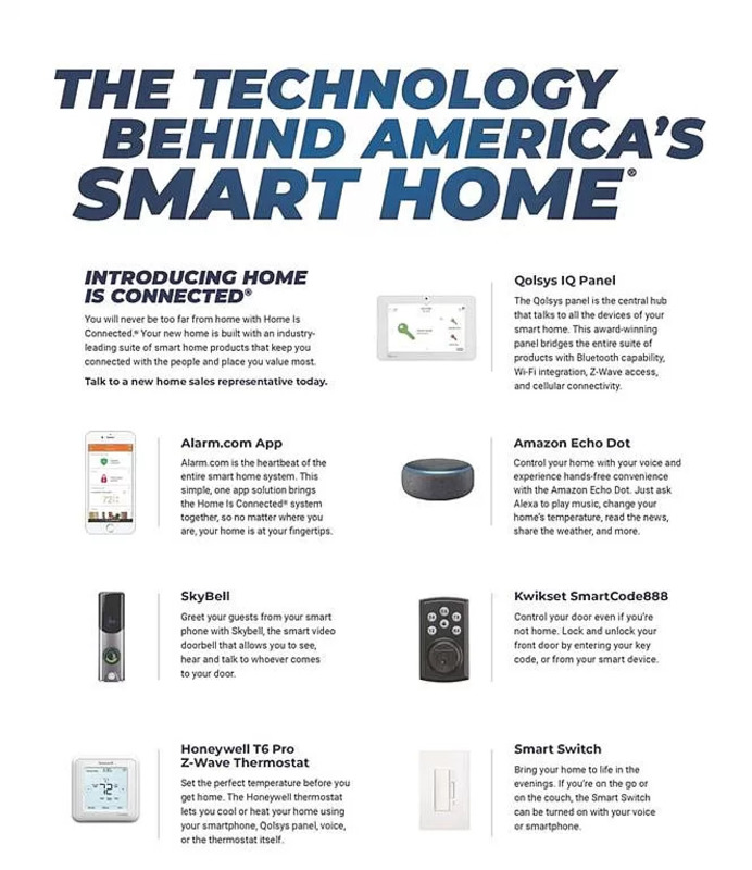 roommates in Pflugerville Entire Place 3Bed.2Bath - cirtru.com