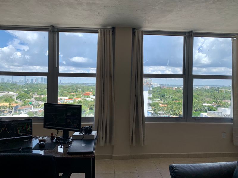 roommates in Miami Beach Shared Room in 1Bed.1Bath - cirtru.com